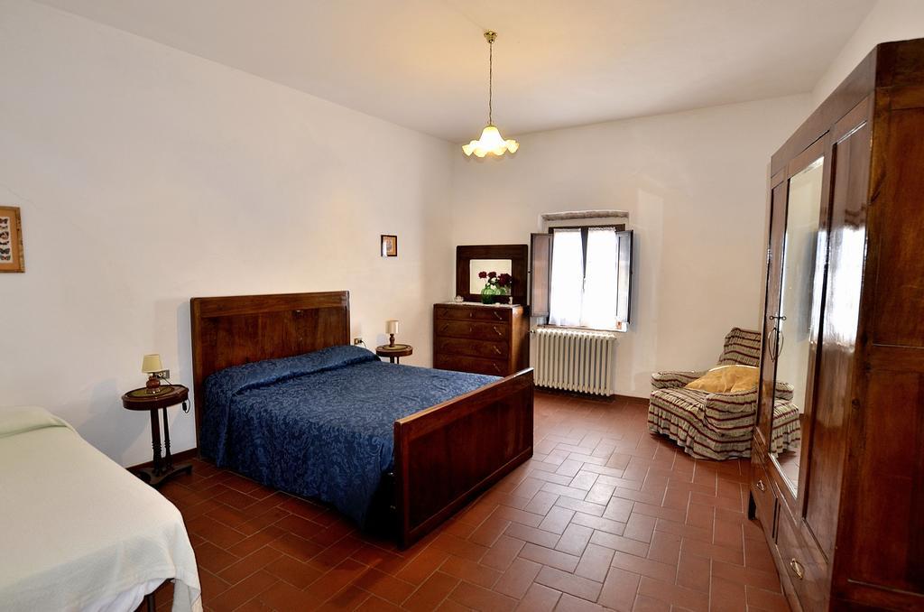 Agriturismo Poggio Ai Grilli Gambassi Terme Phòng bức ảnh